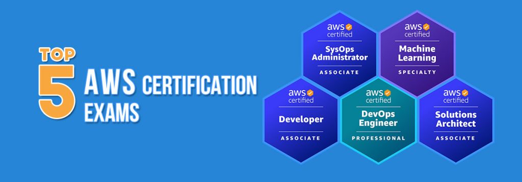 top 5 aws certification exam in 2025